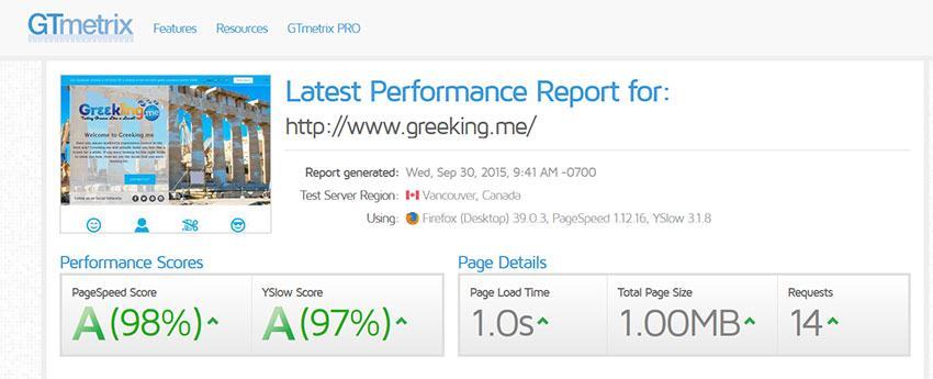 Αποτελέσματα βελτιστοποίησης ιστοσελίδας, στο GT-Metrix